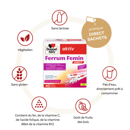 Ferrum Femin DIRECT